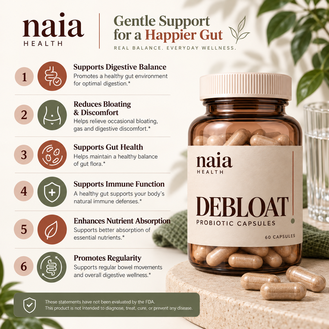 Debloat Probiotic Capsules