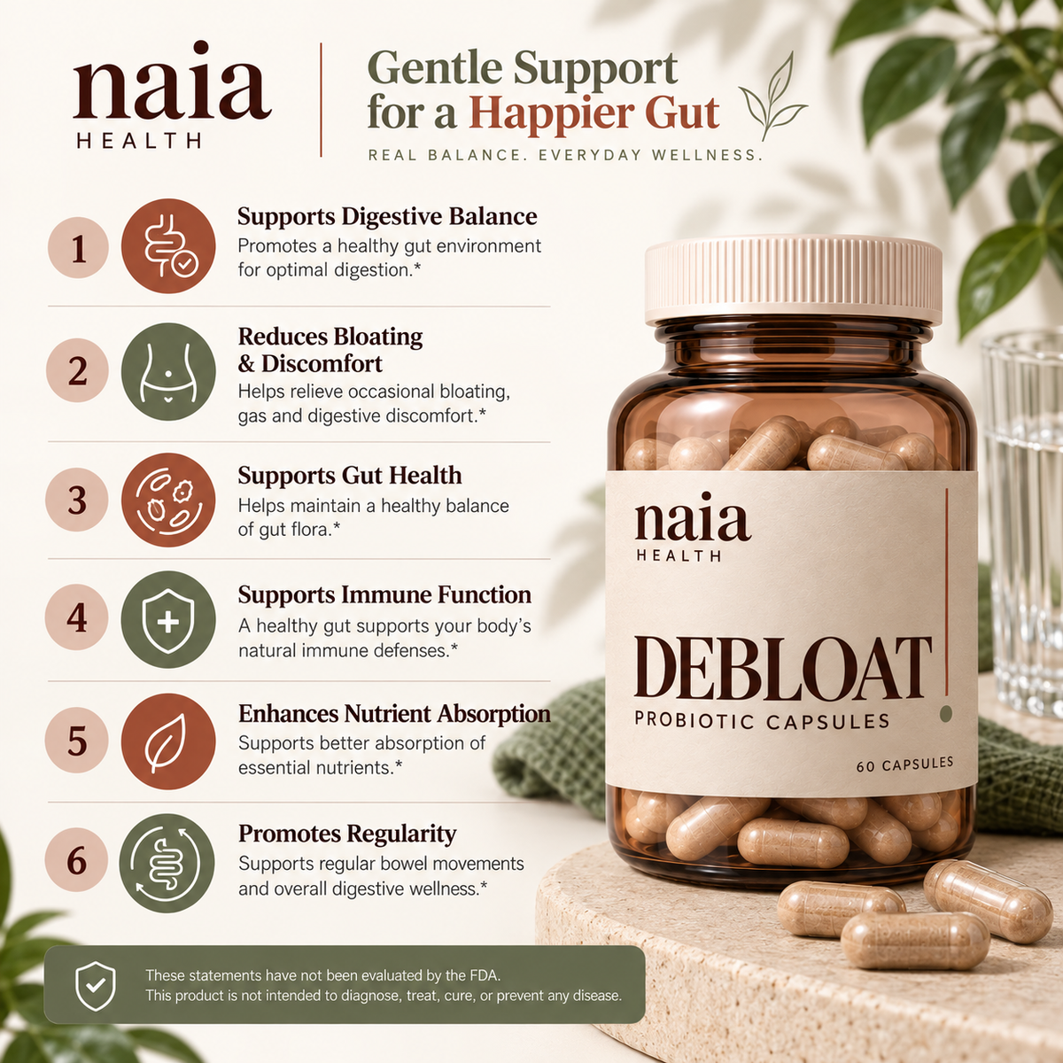 Debloat Probiotic Capsules