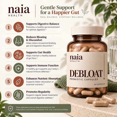 Debloat Probiotic Capsules